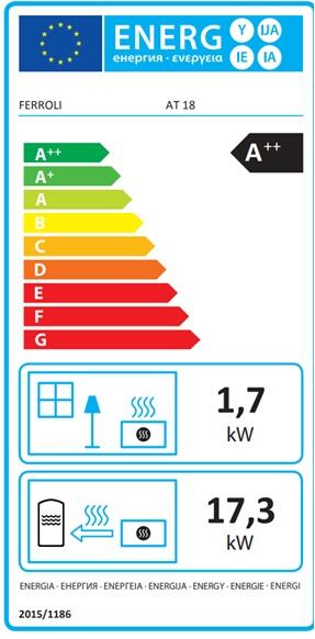 Termoestufa de pellets Ferroli T18 de 20,4 Kw en color rojo para 150 m2