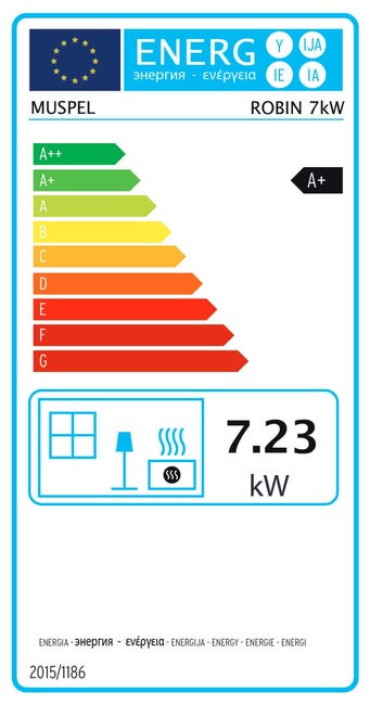 Estufa de pellets de pasillo Robin 7 kW Muspel compacta pasillos y espacios reducidos, + WiFi + CE
