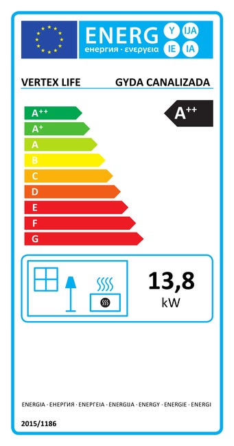 Estufa de pellet GYDA CANALIZADA 15 KW color blanco