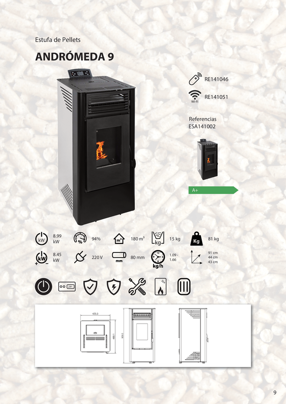 Estufa de Pellets Kit de Instalacion + Wifi incluido | 9 kW A+, Alto Rendimiento
