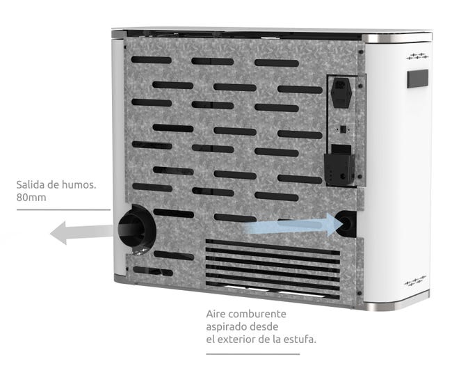 Estufa de pellets de pasillo Robin 7 kW Muspel compacta pasillos y espacios reducidos, + WiFi + CE